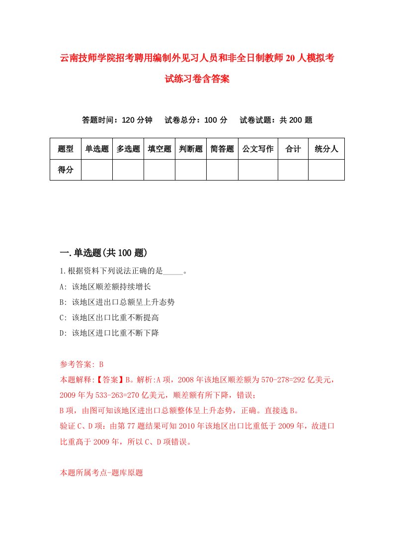 云南技师学院招考聘用编制外见习人员和非全日制教师20人模拟考试练习卷含答案第2次