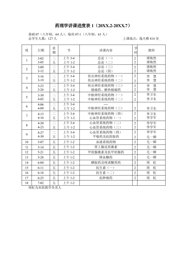 医疗行业-药理学讲课进度表