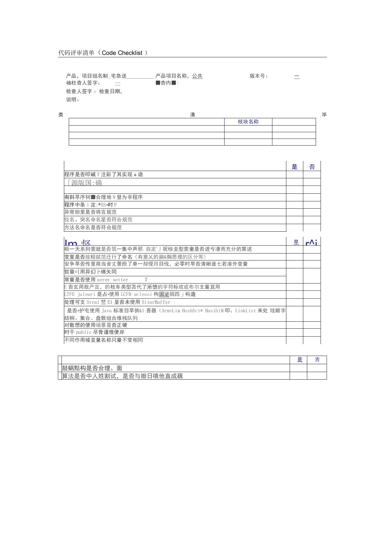 代码评审清单