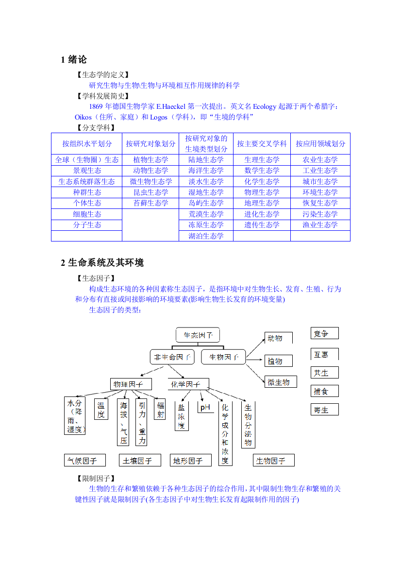 生态学重点整理