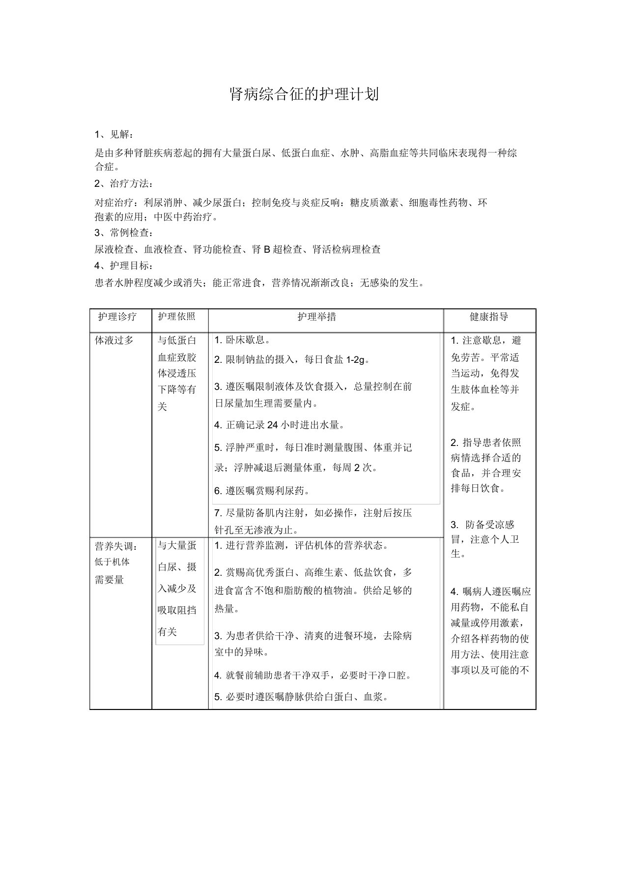 肾内科常见疾病护理计划