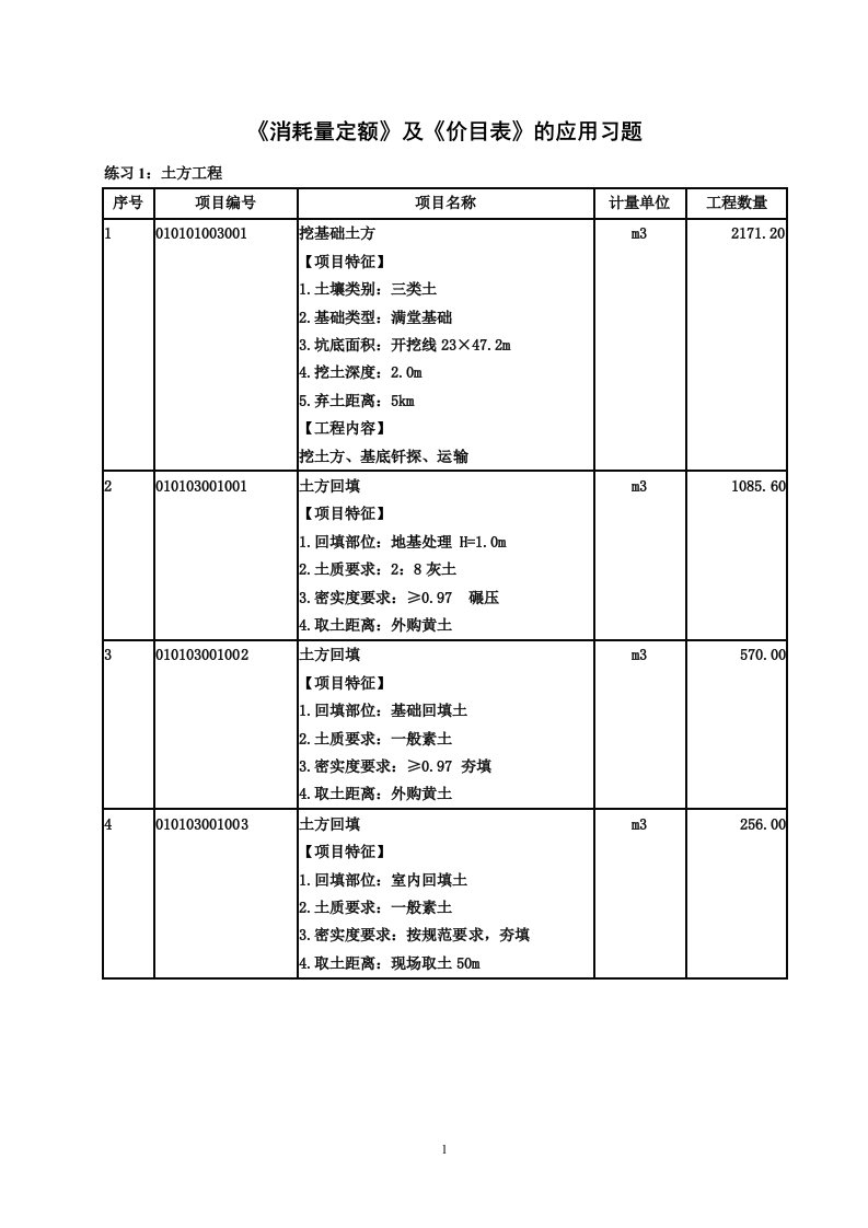 定额及价目表的套题