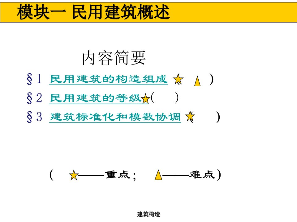 1民用建筑概述