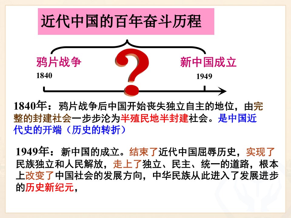 综合探究四回顾近代中国的百年历程