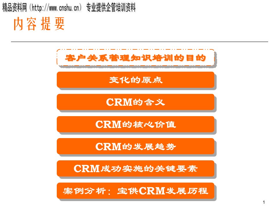 客户关系管理知识专业培训方案