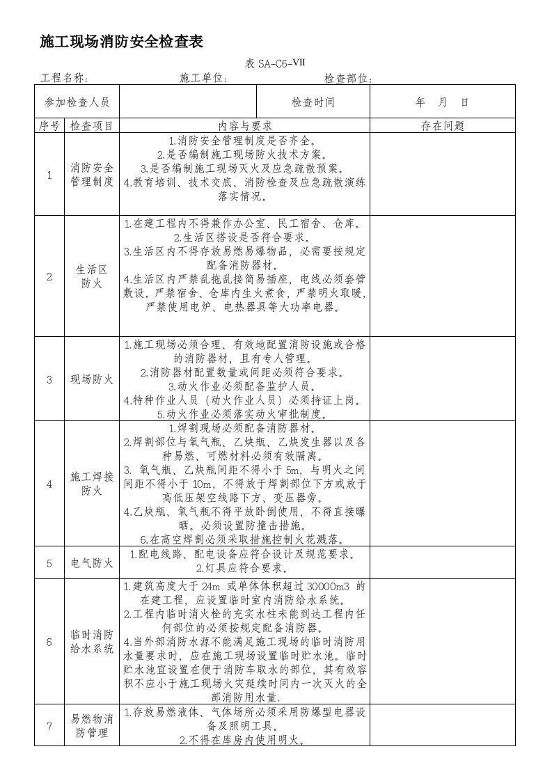 施工现场消防安全检查表