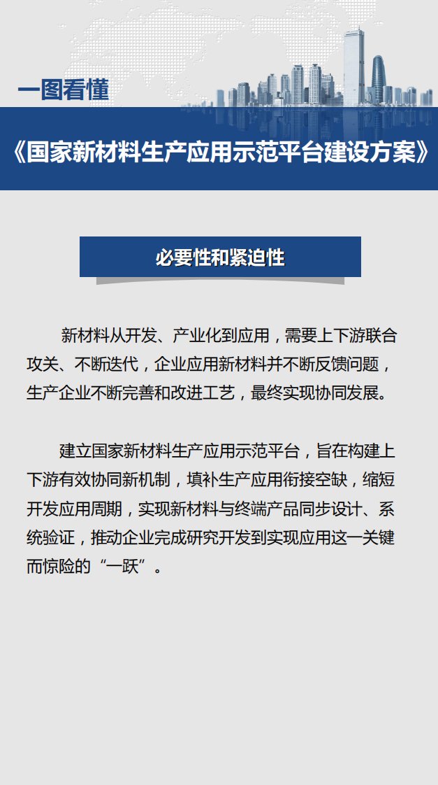 一图看懂国家新材料生产应用示范平台建设方案