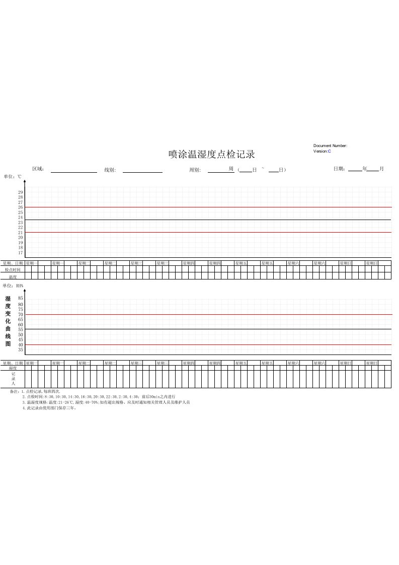 喷涂车间温湿度点检记录表[空白模板]