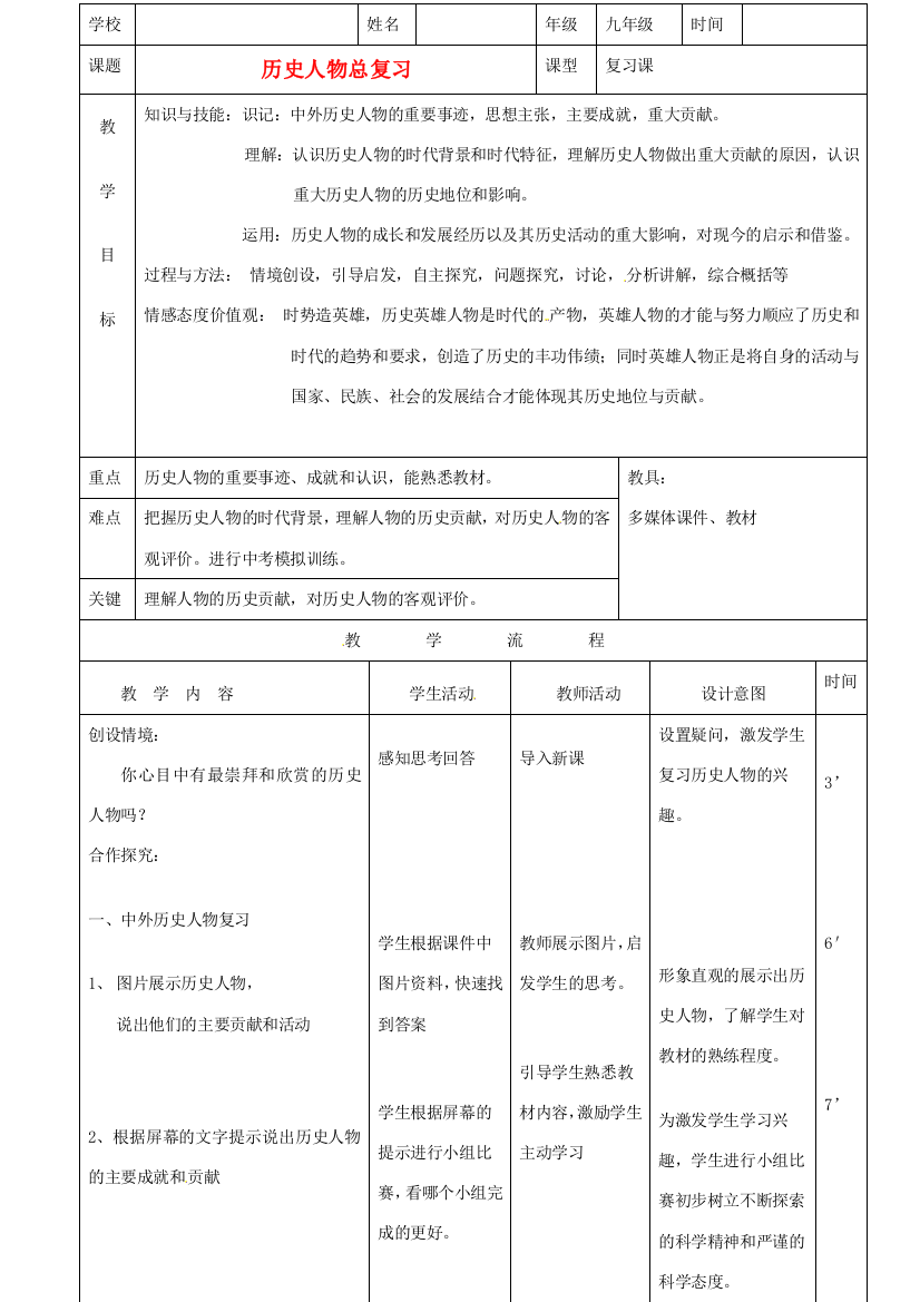 辽宁省大连市一二一中学九年级历史《历史人物复习》教学设计