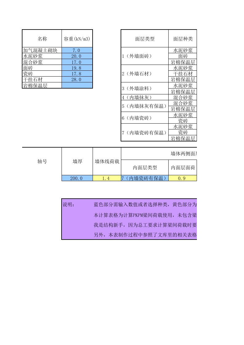 pkpm梁间线荷载计算表(echo制作)