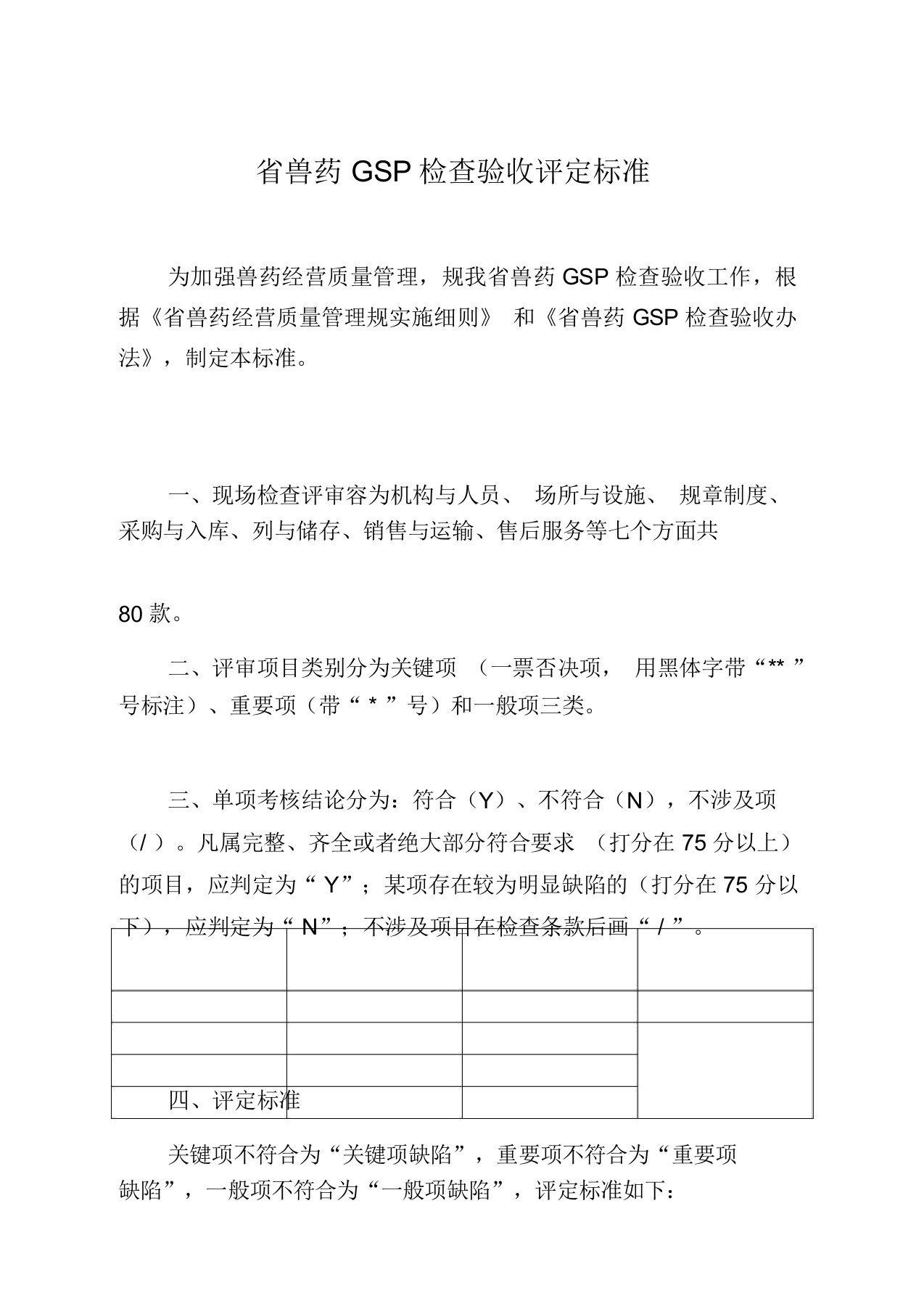 广东兽药GSP检查验收评定标准