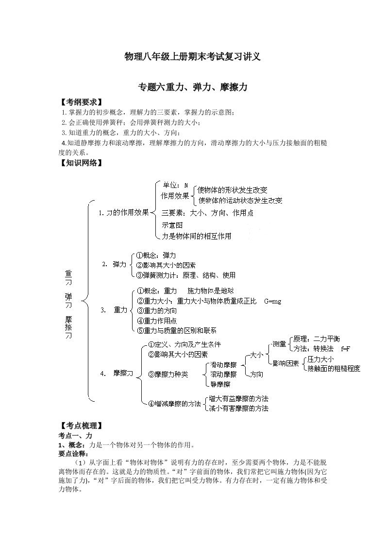 沪科版八年级物理重力、弹力、摩擦力课程讲义