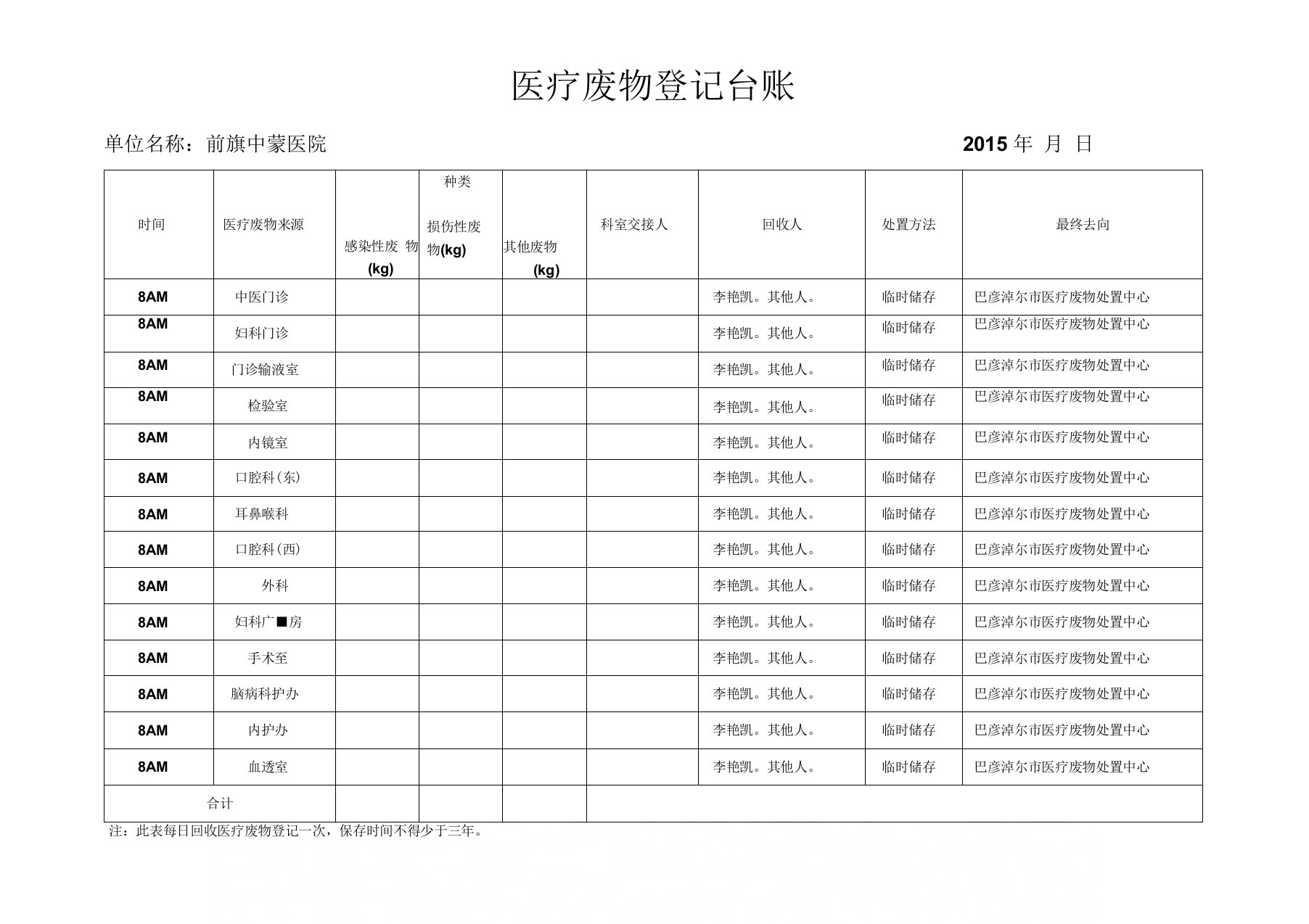 医疗废物登记台账