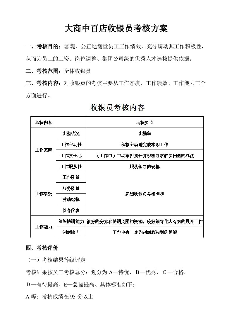 收银员新考核制度