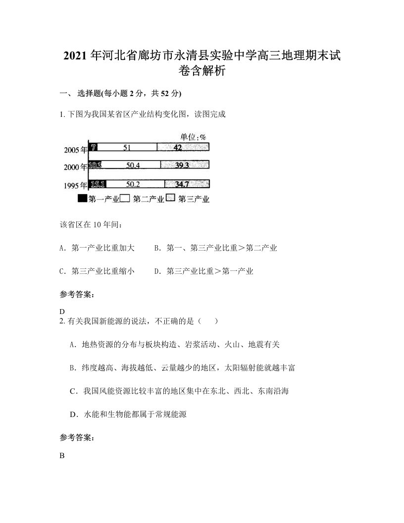 2021年河北省廊坊市永清县实验中学高三地理期末试卷含解析