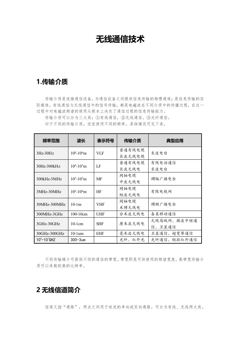 无线通信技术基础知识