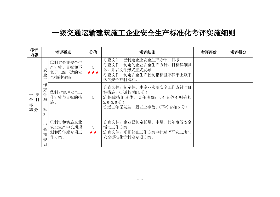 级一交通运输建筑施工企业安全生产标准化考评实施细则方案大学论文