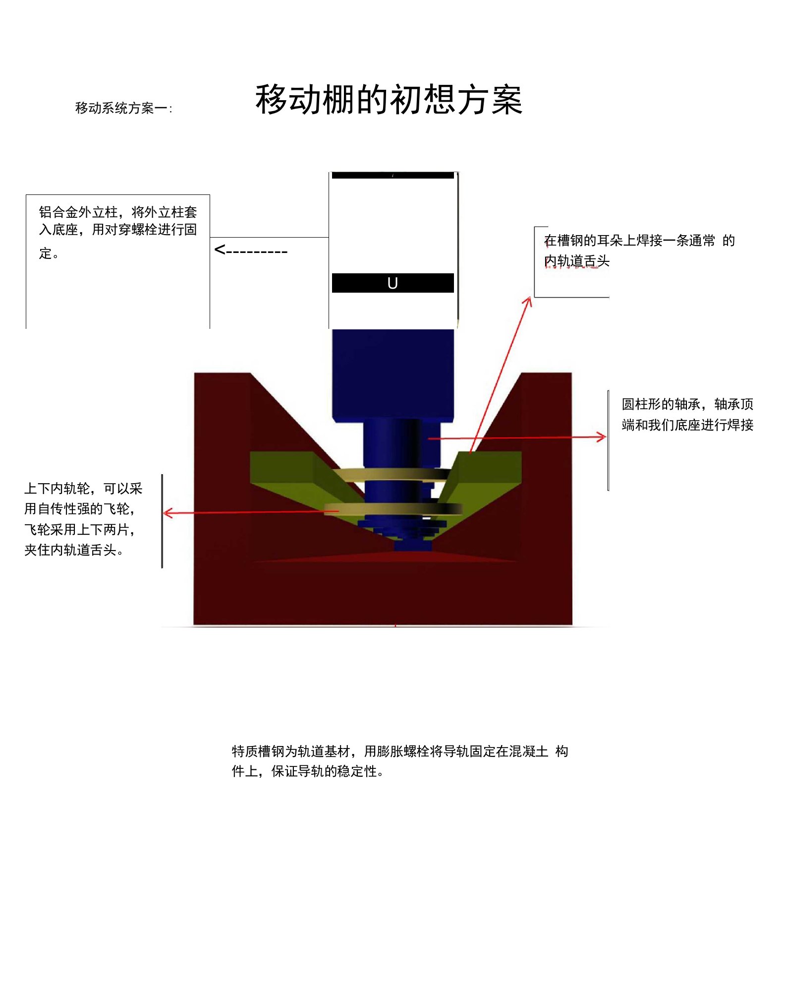 移动雨棚的施工方案