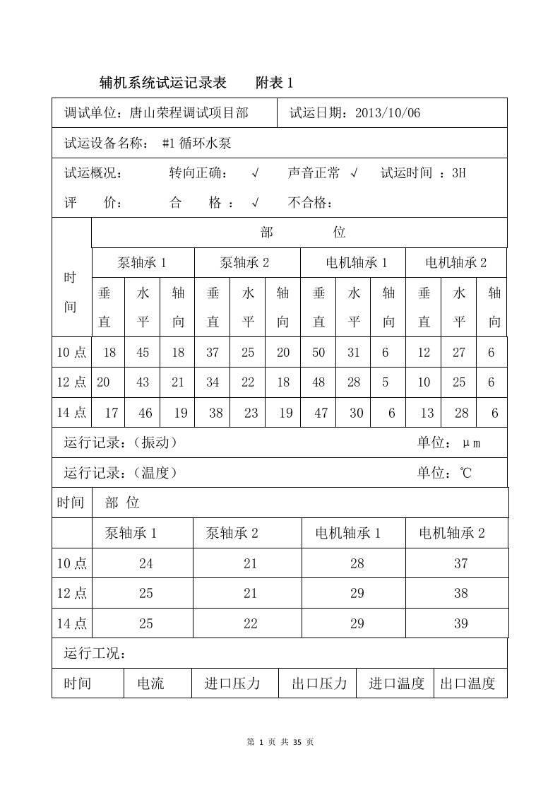 循环水泵机组试验记录表大全