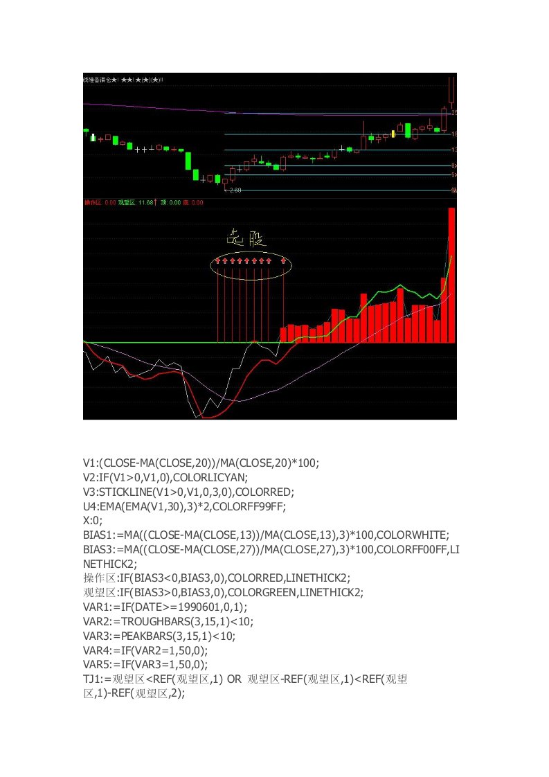 通达信指标公式源码