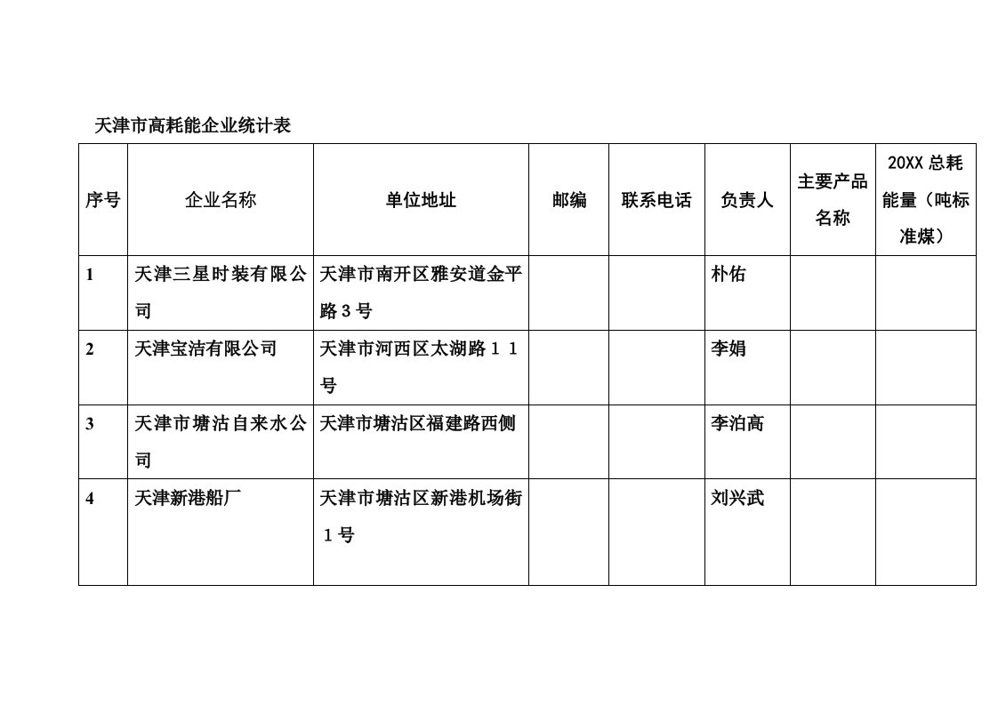 表格模板-天津市高耗能企业统计表