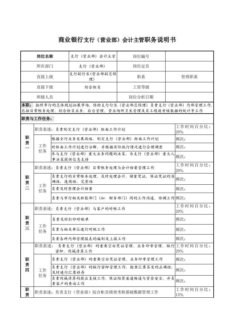 商业银行支行营业部会计主管职务说明书