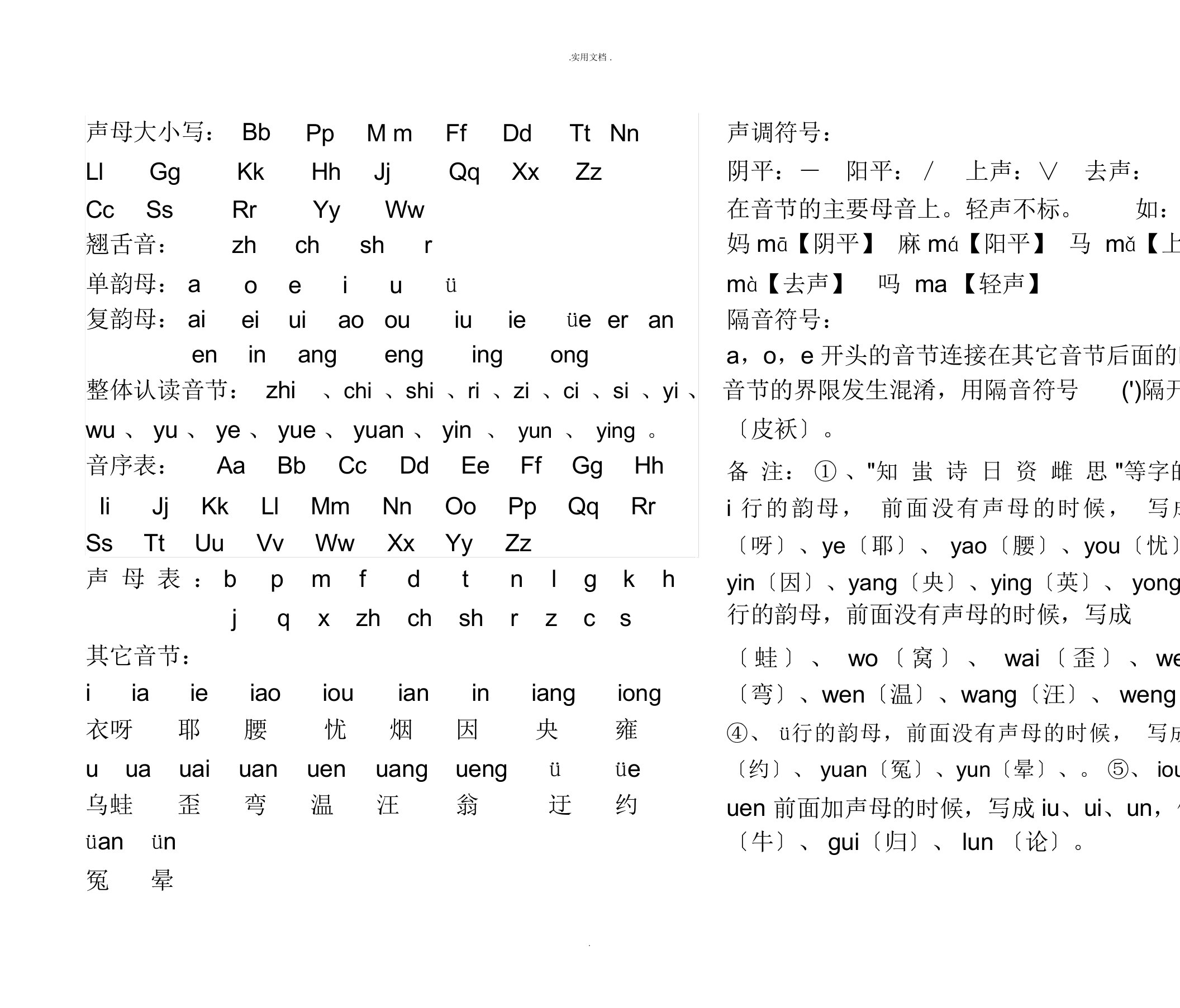 汉语拼音表和大小写(已整理)