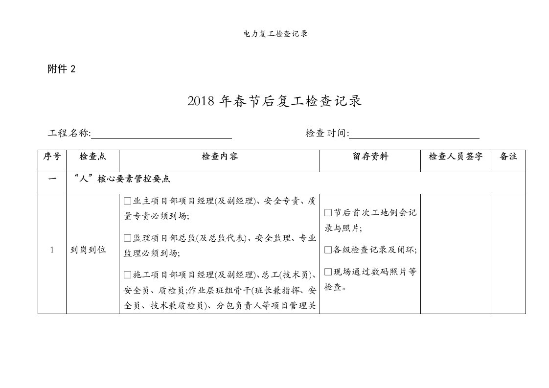 电力复工检查记录