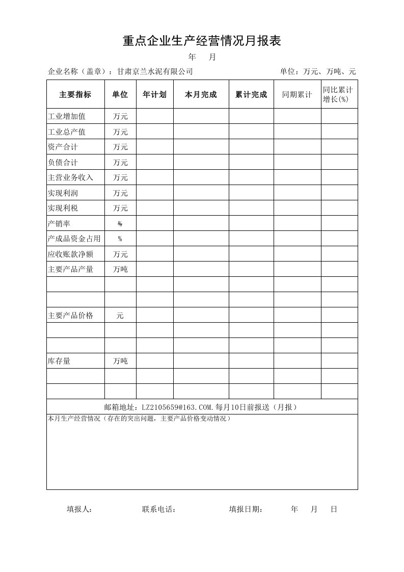 重点企业生产经营情况月报表