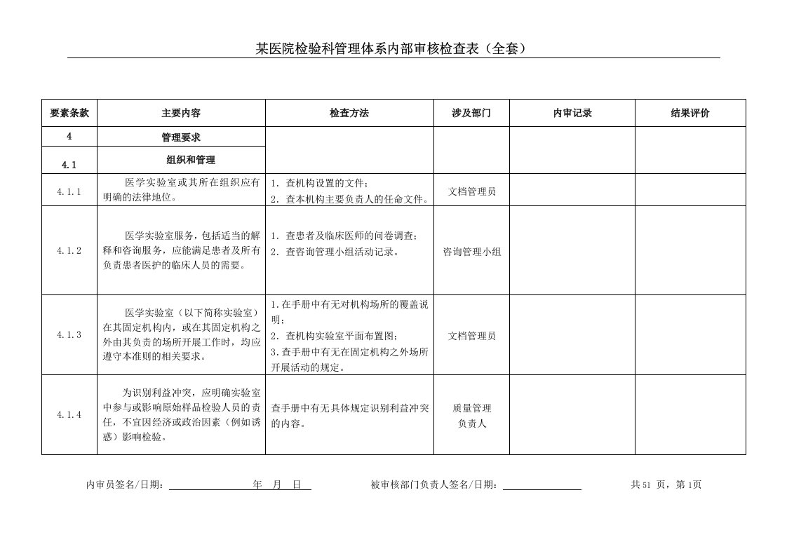 某医院检验科管理体系内部审核检查表（全套精品）