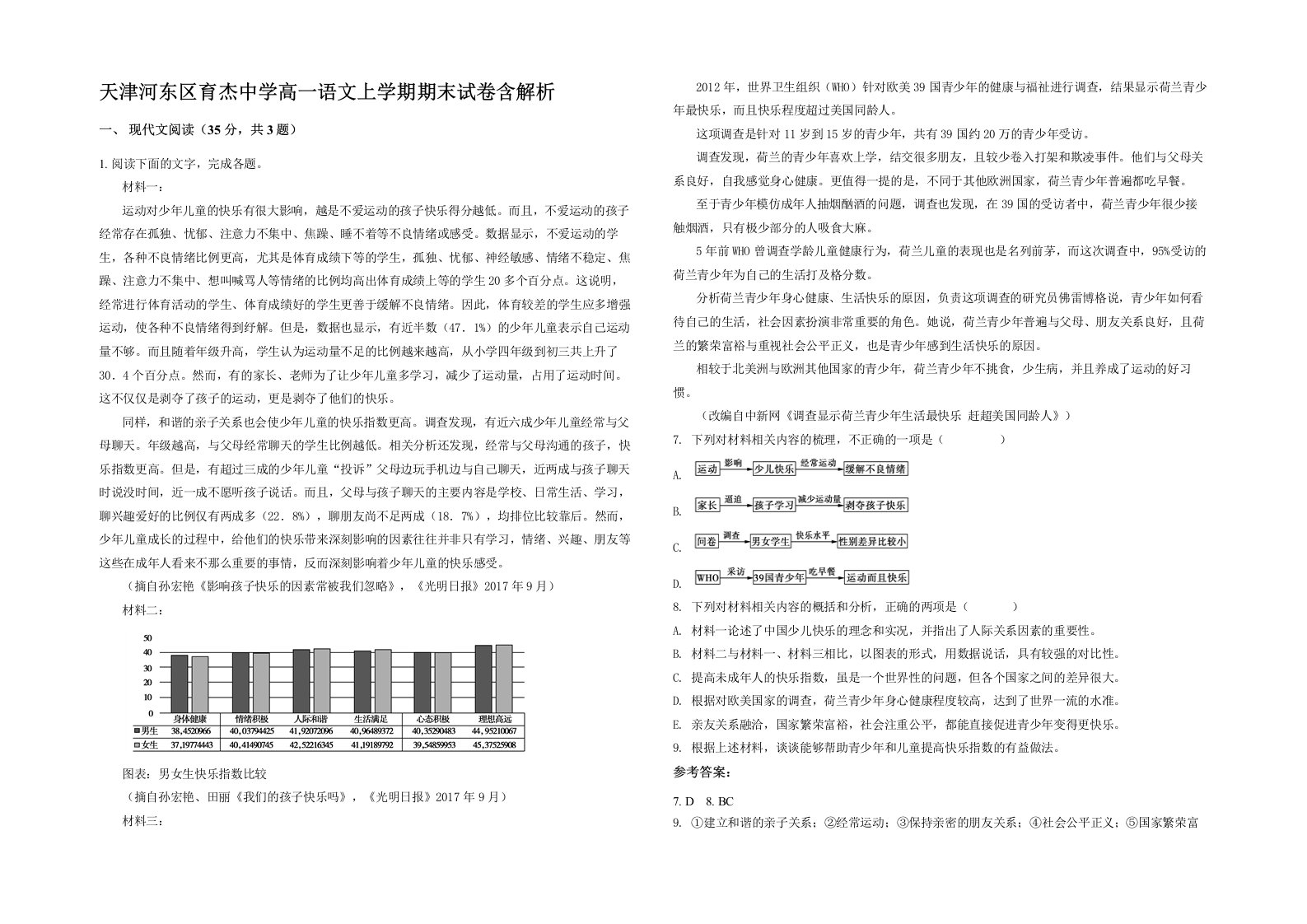 天津河东区育杰中学高一语文上学期期末试卷含解析