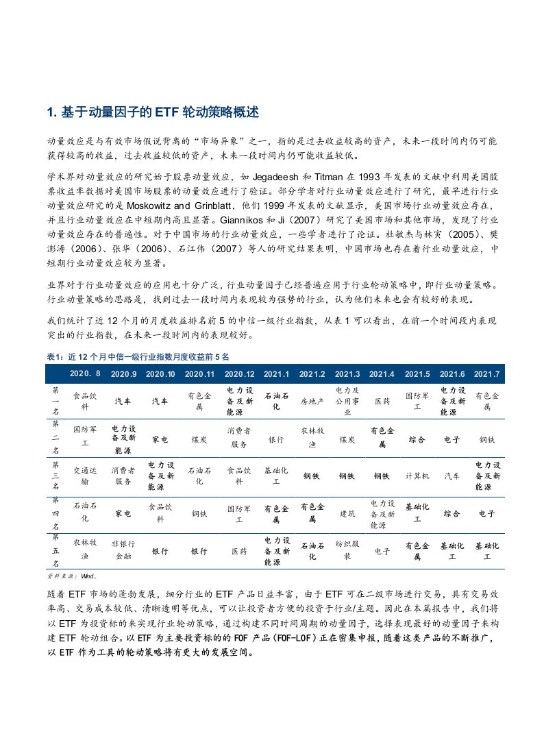 基于动量因子的易方达基金ETF轮动策略