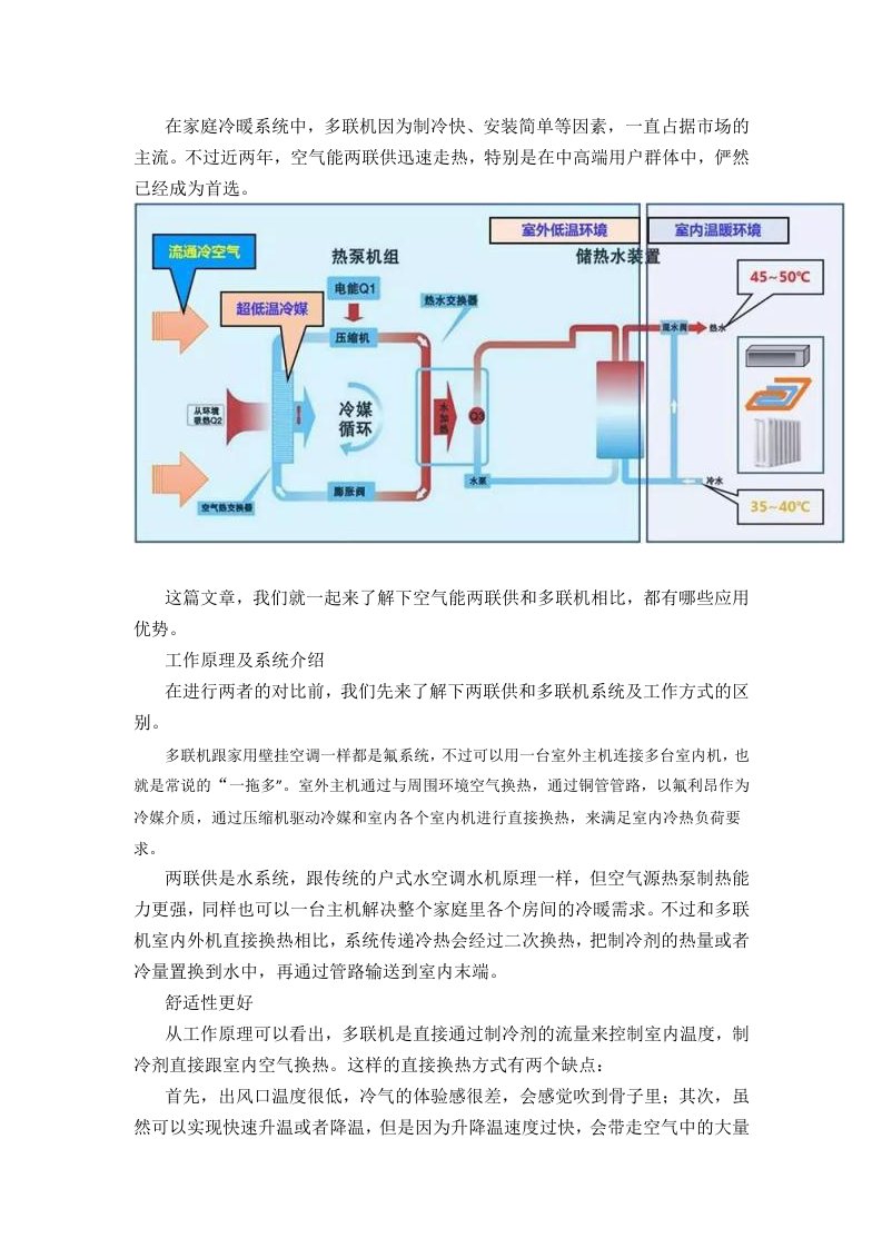 空气能两联供和多联机对比