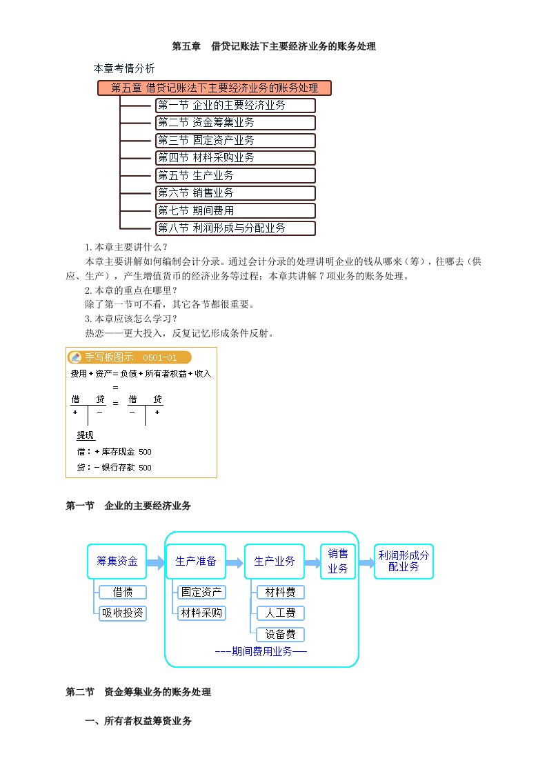 第05章借贷记账法下主要经济业务的账务处理