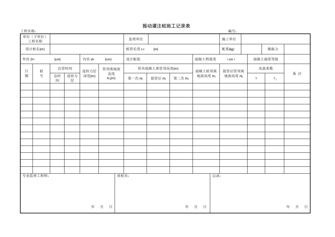 建筑工程-1323振动灌注桩施工记录表