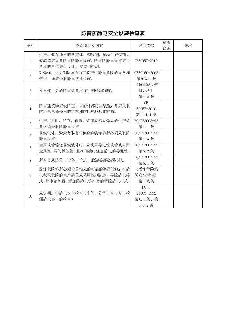 防雷防静电安全设施检查表