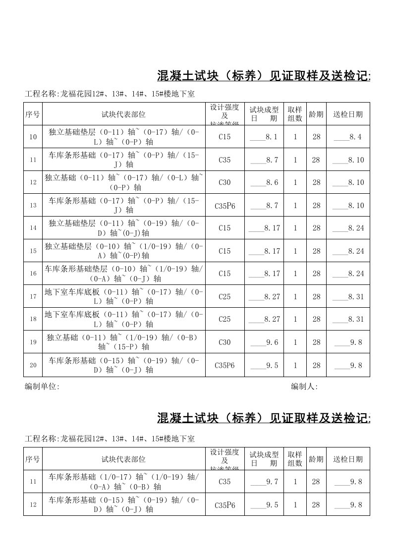 混凝土试块(标养)送检台账