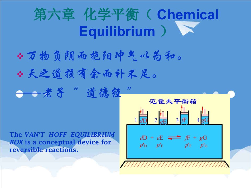 电子行业-物理化学电子教案—第六章