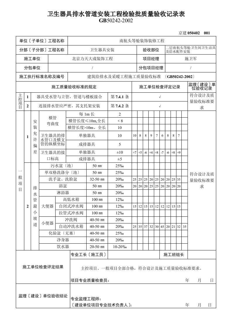 卫生器具排水管道安装工程检验批质量验收记录表