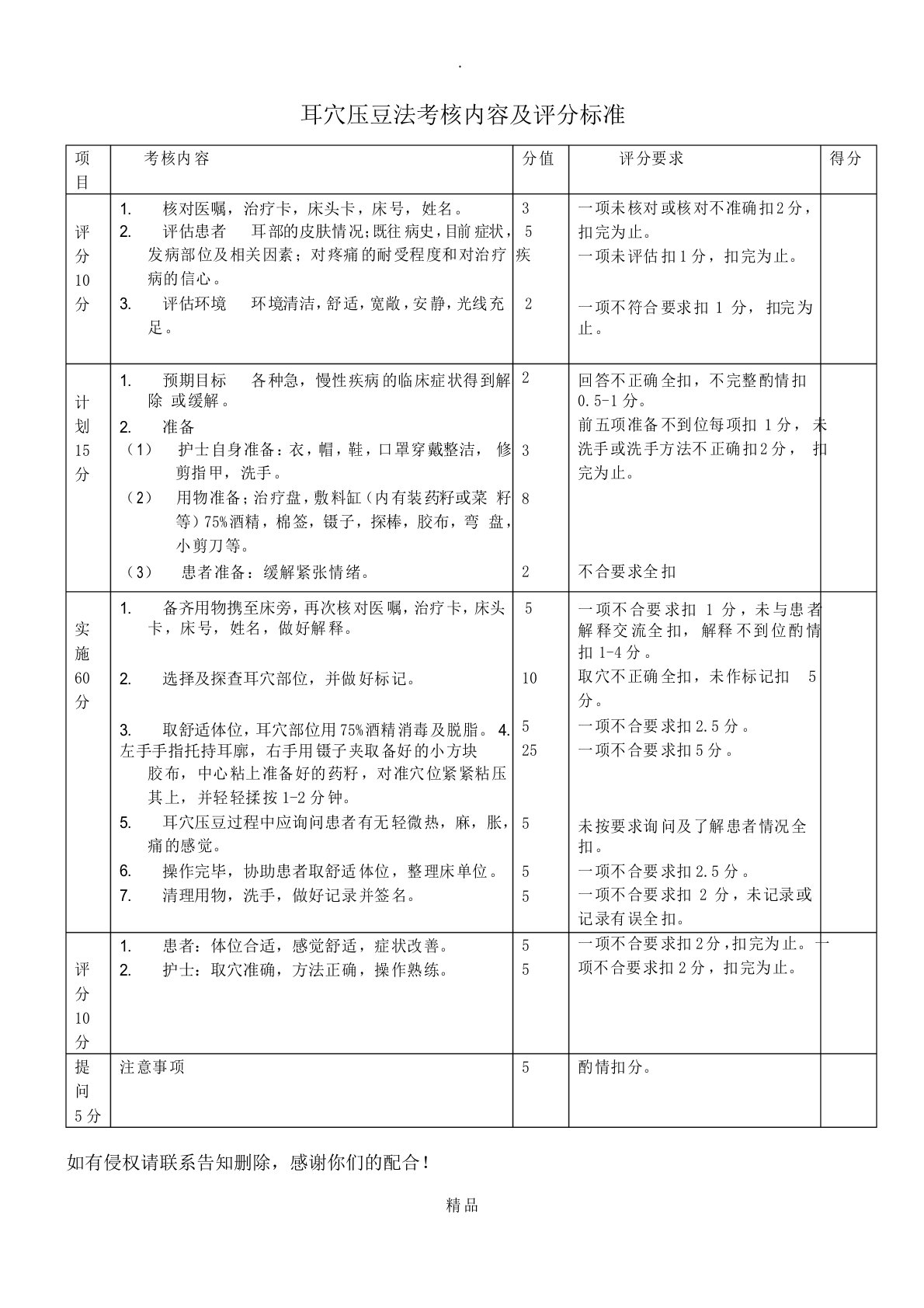 耳穴压豆法考核内容及评分标准