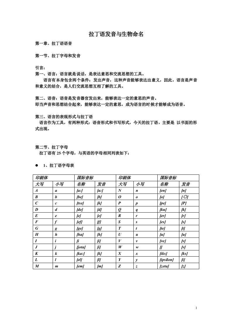 拉丁语发音和生物命名