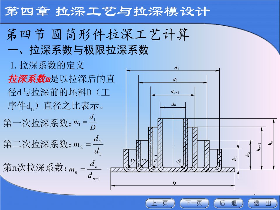 材料课件冲压模具设计与制造4