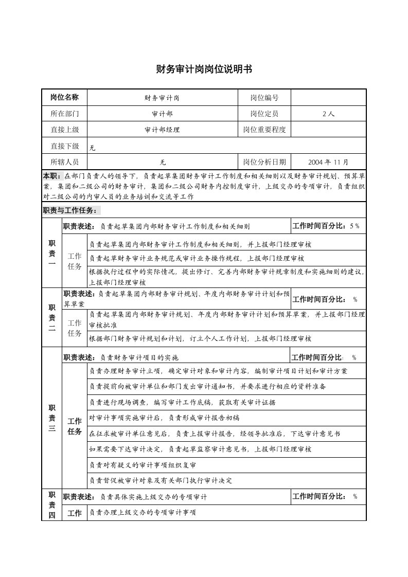 财务审计岗岗位说明书