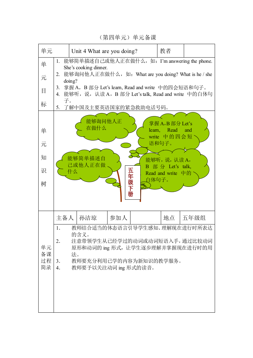 pep五年级单元备课第四单元