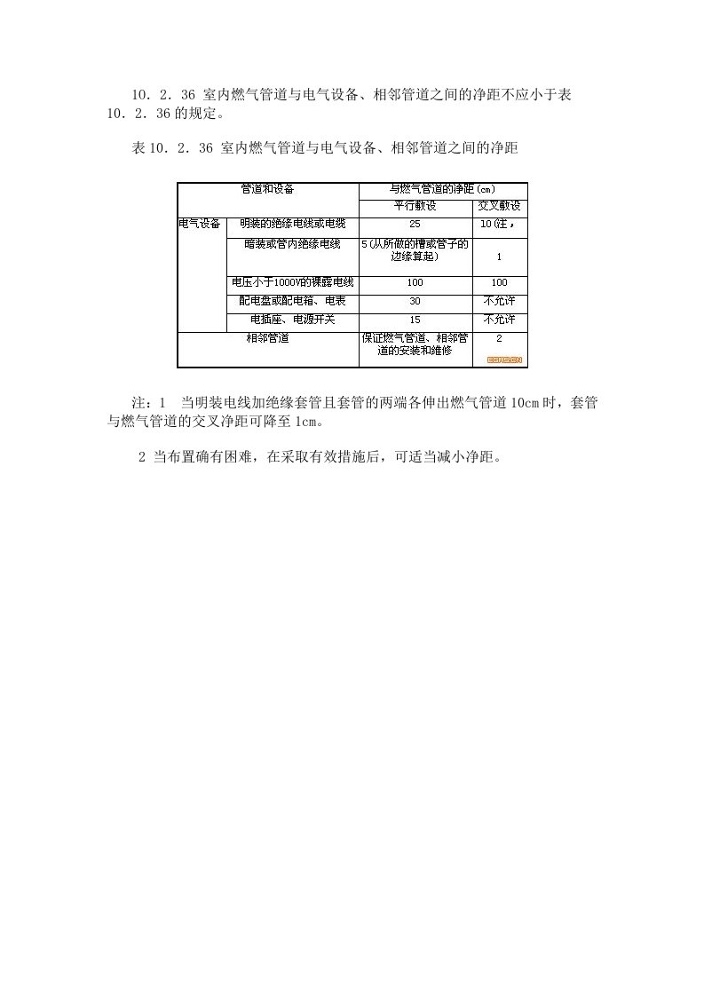 GB50028-2006城镇燃气设计规范中关于管道与开关、插座间距离要求