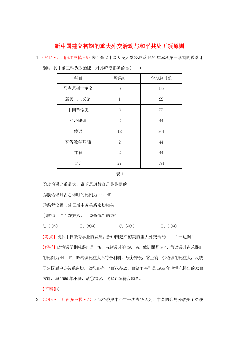 四川省高考历史模拟试题分解