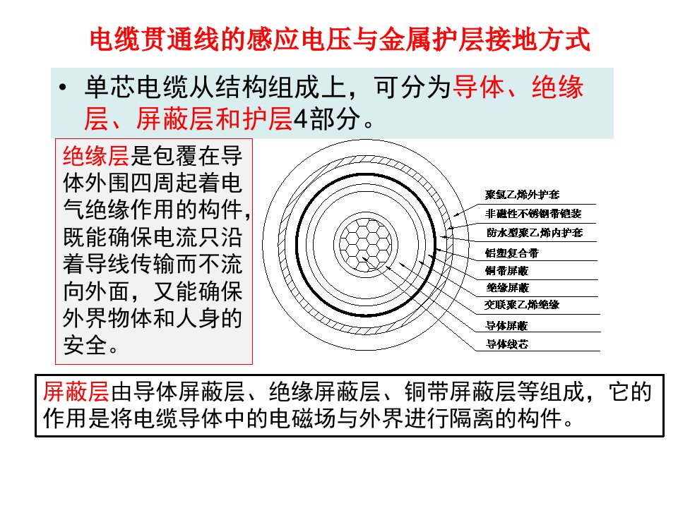 高铁电力贯通线的感应电压和金属护层接地方式教育课件