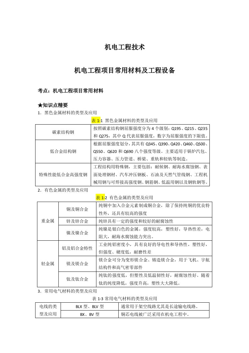 机电工程技术讲义