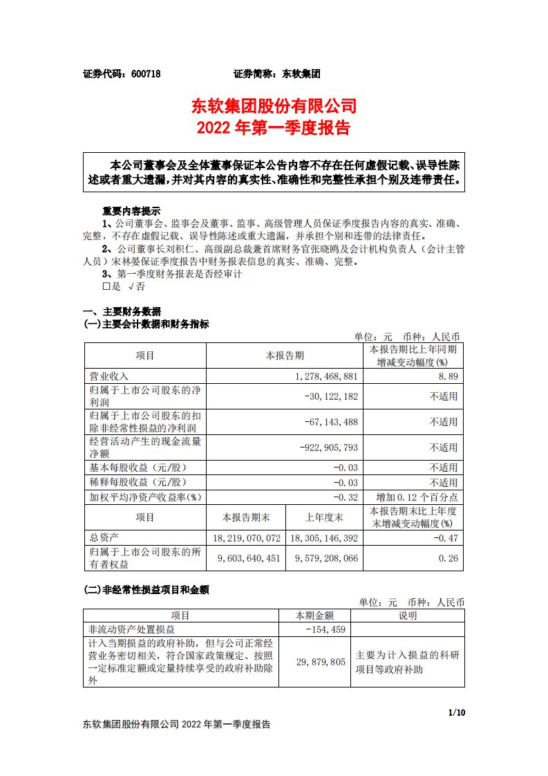 上交所-东软集团2022年第一季度报告-20220428