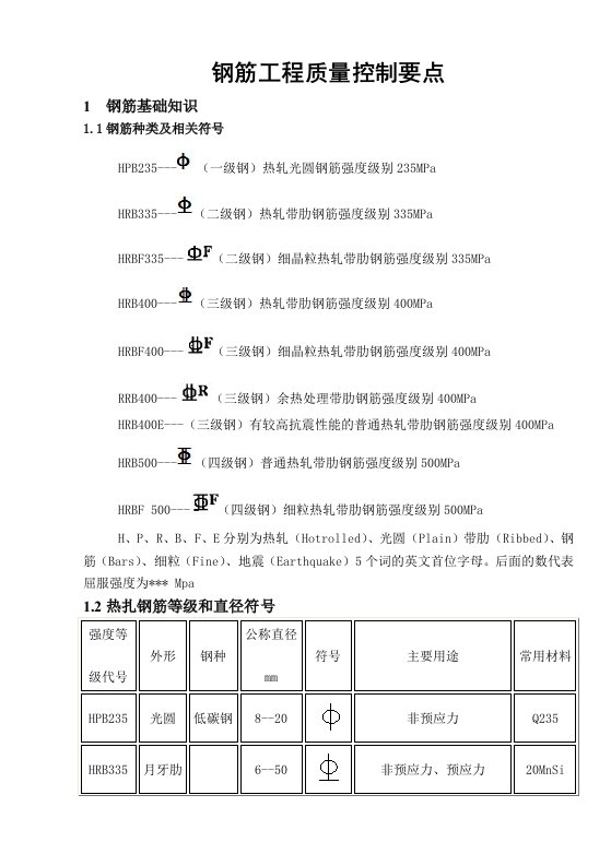 钢筋工程质量控制要点(宣讲)